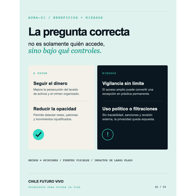 Balance de beneficios y riesgos